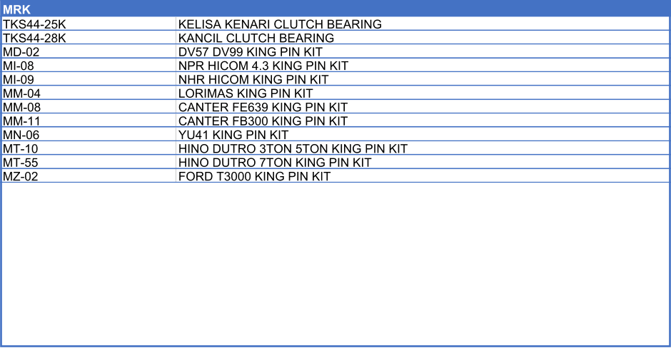 MRK              TKS44-25K KELISA KENARI CLUTCH BEARING TKS44-28K KANCIL CLUTCH BEARING MD-02 DV57 DV99 KING PIN KIT MI-08 NPR HICOM 4.3 KING PIN KIT MI-09 NHR HICOM KING PIN KIT MM-04 LORIMAS KING PIN KIT MM-08 CANTER FE639 KING PIN KIT MM-11 CANTER FB300 KING PIN KIT MN-06 YU41 KING PIN KIT MT-10 HINO DUTRO 3TON 5TON KING PIN KIT MT-55 HINO DUTRO 7TON KING PIN KIT MZ-02 FORD T3000 KING PIN KIT