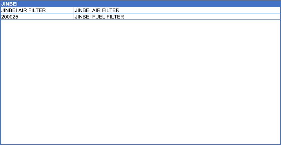 JINBEI                          JINBEI AIR FILTER JINBEI AIR FILTER 200025 JINBEI FUEL FILTER