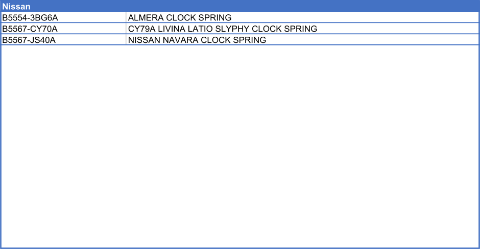 Nissan       B5554-3BG6A ALMERA CLOCK SPRING B5567-CY70A CY79A LIVINA LATIO SLYPHY CLOCK SPRING B5567-JS40A NISSAN NAVARA CLOCK SPRING