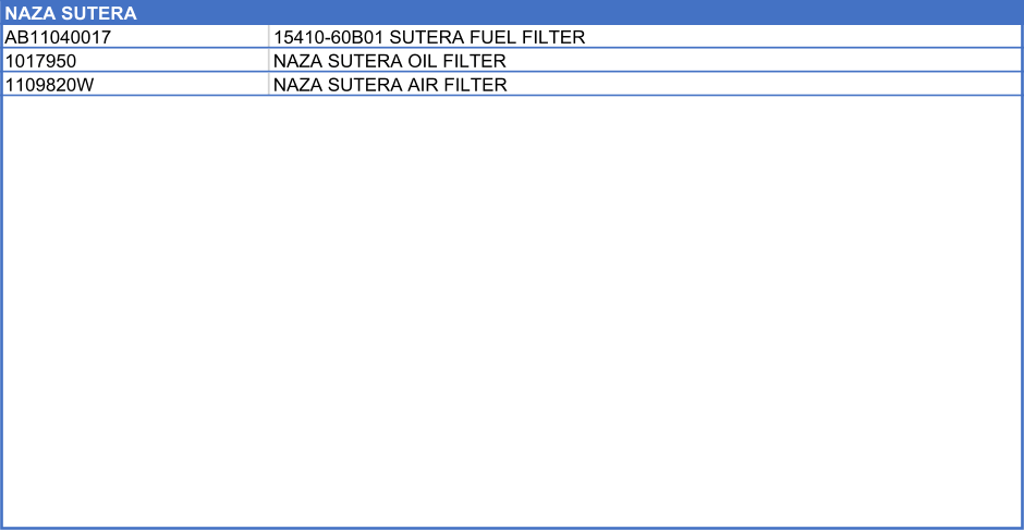 NAZA SUTERA AB11040017 15410-60B01 SUTERA FUEL FILTER 1017950 NAZA SUTERA OIL FILTER 1109820W NAZA SUTERA AIR FILTER